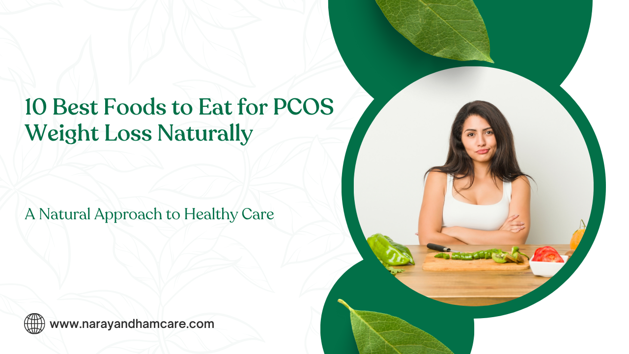 PCOS