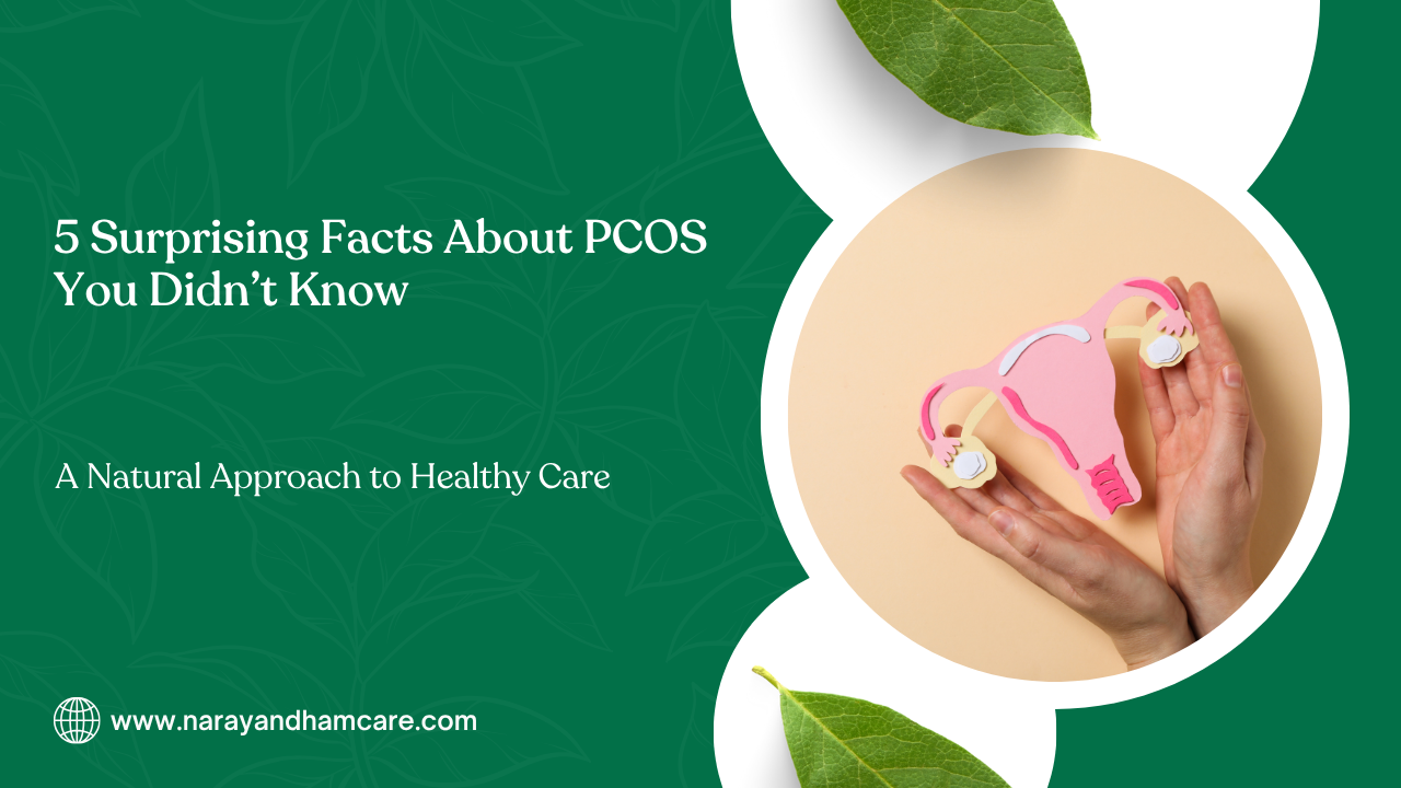 PCOS