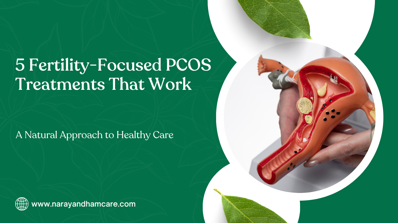 PCOS